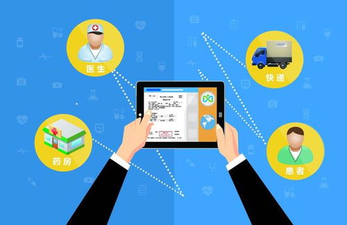 互联网医疗获国家支持，各地政策频出，互联网首诊时代加速到来