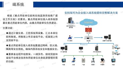 安科瑞能源互联网 以互联网接入与服务赋能智慧工厂建设新范式